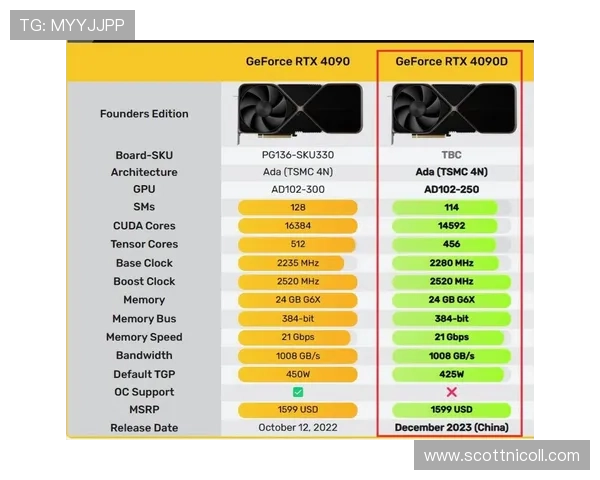 AG百家乐规则适用范围及规则调整对玩家策略的影响深入解读
